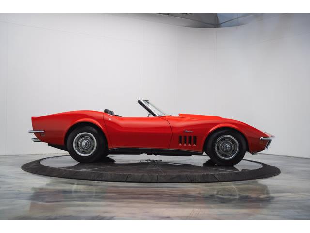 1969 Chevrolet Corvette (CC-2120624) for sale in Carrollton, Texas