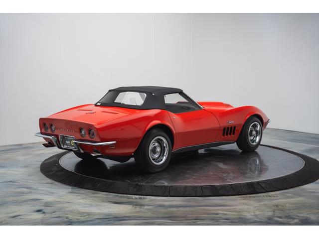1969 Chevrolet Corvette (CC-2120624) for sale in Carrollton, Texas