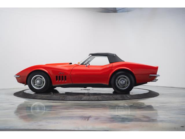 1969 Chevrolet Corvette (CC-2120624) for sale in Carrollton, Texas