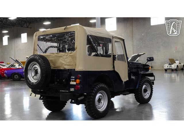 1981 Mitsubishi Jeep (CC-2120081) for sale in New Braundfels, Texas