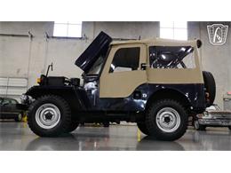 1981 Mitsubishi Jeep (CC-2120081) for sale in New Braundfels, Texas