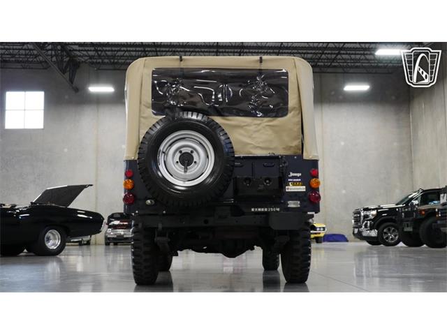 1981 Mitsubishi Jeep (CC-2120081) for sale in New Braundfels, Texas
