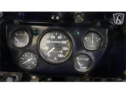 1981 Mitsubishi Jeep (CC-2120081) for sale in New Braundfels, Texas