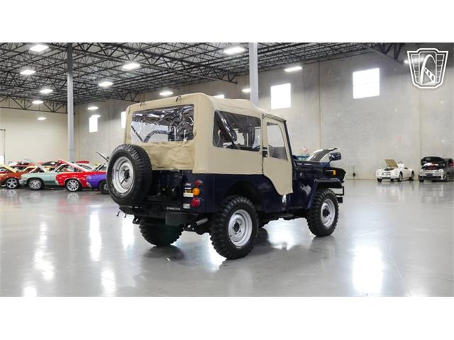 1981 Mitsubishi Jeep (CC-2120081) for sale in New Braundfels, Texas