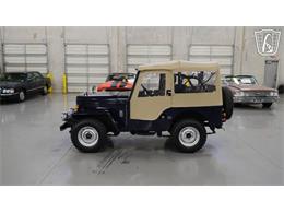 1981 Mitsubishi Jeep (CC-2120081) for sale in New Braundfels, Texas