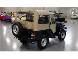 1981 Mitsubishi Jeep (CC-2120081) for sale in New Braundfels, Texas