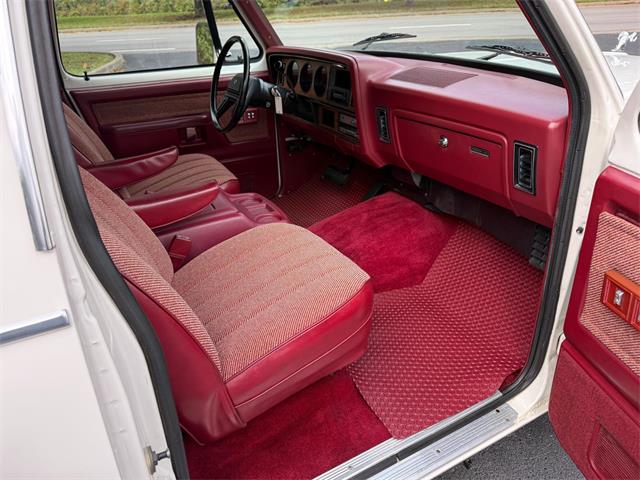 1987 Dodge Charger (CC-2120827) for sale in Paris , Kentucky