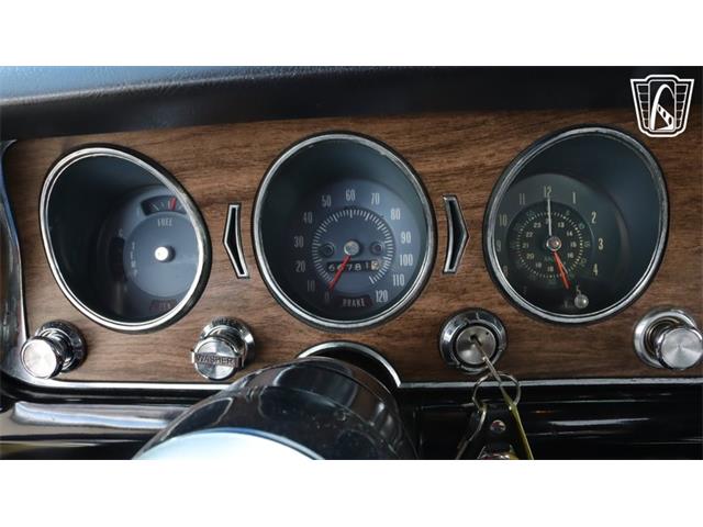 1968 Pontiac GTO (CC-2120944) for sale in Caledonia, Wisconsin