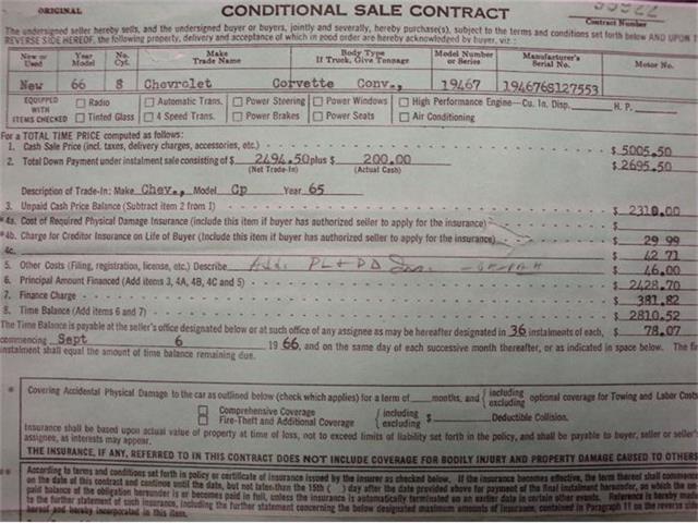 1966 Chevrolet Corvette Stingray (CC-375537) for sale in Old Forge, Pennsylvania