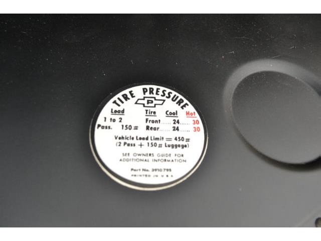 1967 Chevrolet Corvette (CC-407501) for sale in Hickory, North Carolina