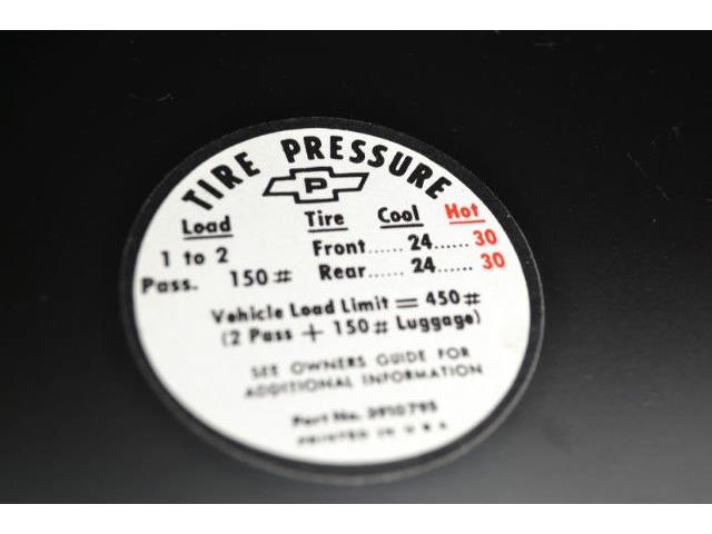 1967 Chevrolet Corvette (CC-407502) for sale in Hickory, North Carolina