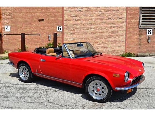 1980 Fiat 124 for Sale | ClassicCars.com | CC-515757