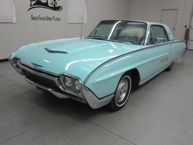 1963 Ford Thunderbird (CC-590121) for sale in Belle Vernon, Pennsylvania