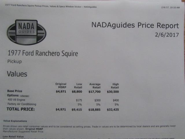 1977 Ford Ranchero (CC-640232) for sale in Omaha, Nebraska