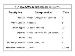 1970 Dodge Coronet 440 (CC-657645) for sale in Miami, Florida