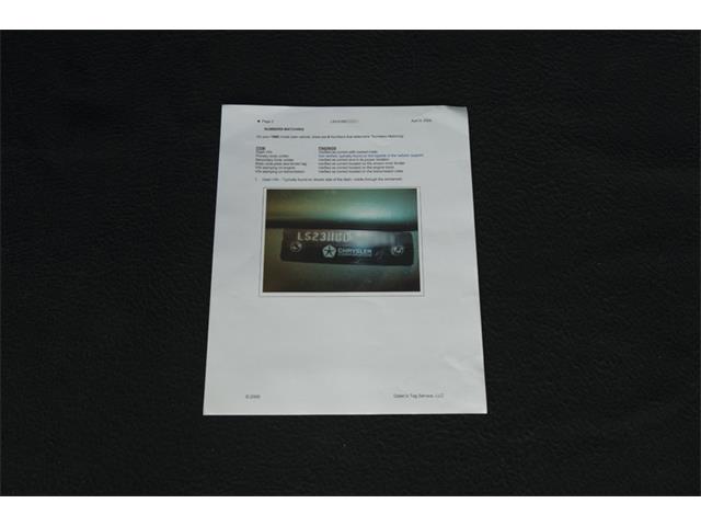 1968 Dodge Dart GTS (CC-696550) for sale in Charlotte, North Carolina