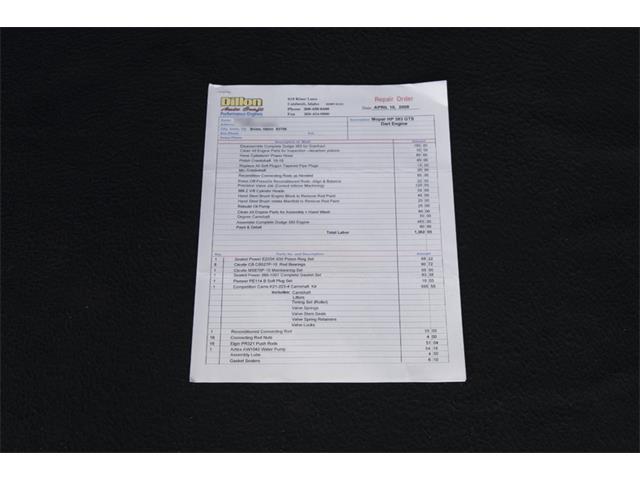 1968 Dodge Dart GTS (CC-696550) for sale in Charlotte, North Carolina