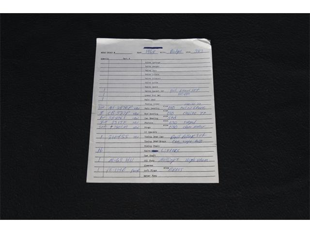 1968 Dodge Dart GTS (CC-696550) for sale in Charlotte, North Carolina