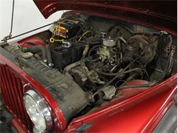 1976 Jeep CJ7 (CC-754145) for sale in Ft Worth, Texas