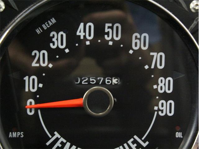 1976 Jeep CJ7 (CC-754145) for sale in Ft Worth, Texas