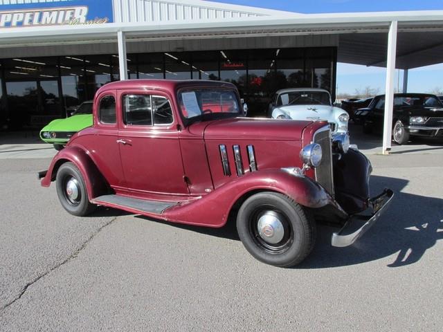1933 Chevrolet 2-Dr Coupe (CC-759747) for sale in Blanchard, Oklahoma