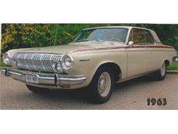 1963 Dodge Polara (CC-769030) for sale in Kenosha, Wisconsin