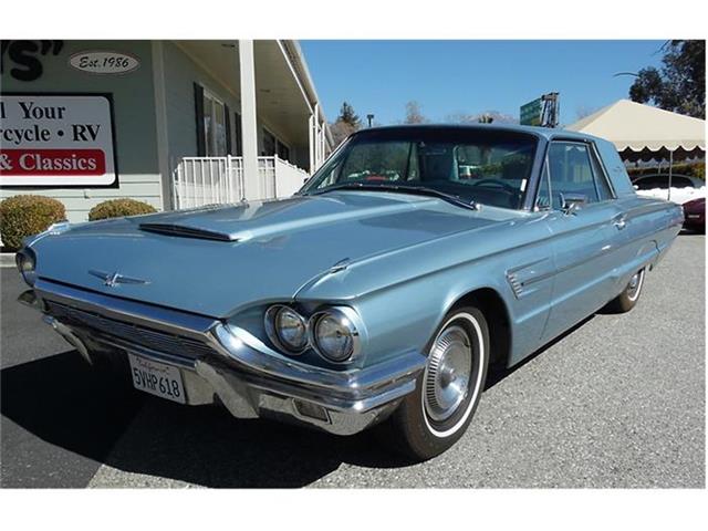 1965 Ford Thunderbird (CC-774356) for sale in Redlands, California