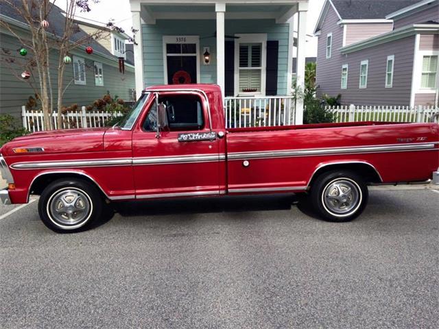 1972 Ford F100 (CC-775795) for sale in Myrtle Beach, South Carolina