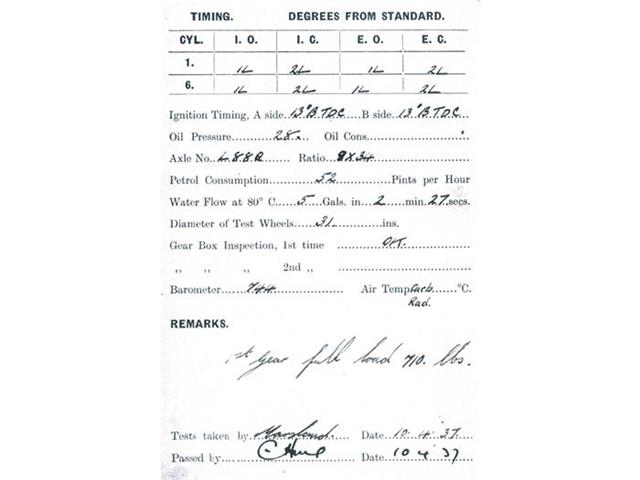 1937 Rolls-Royce Phantom III (CC-777055) for sale in Las Vegas, Nevada