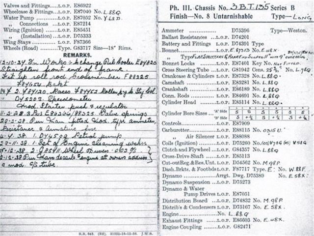 1937 Rolls-Royce Phantom III (CC-777055) for sale in Las Vegas, Nevada