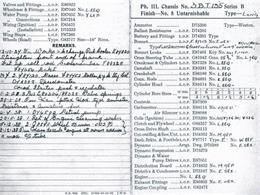 1937 Rolls-Royce Phantom III (CC-777055) for sale in Las Vegas, Nevada