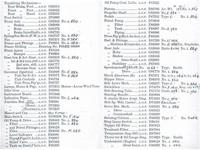 1937 Rolls-Royce Phantom III (CC-777055) for sale in Las Vegas, Nevada