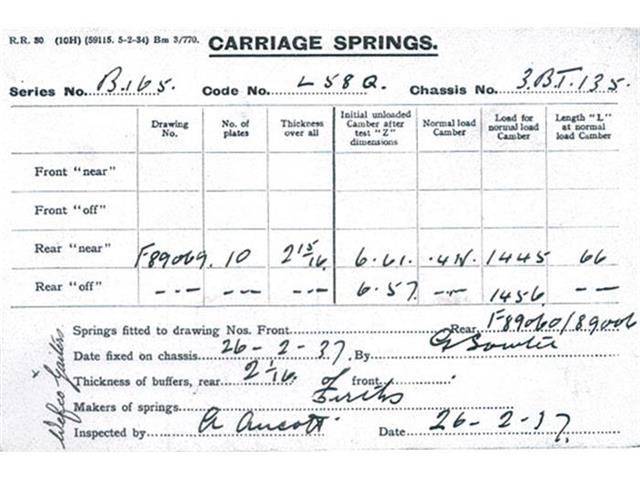 1937 Rolls-Royce Phantom III (CC-777055) for sale in Las Vegas, Nevada