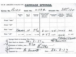 1937 Rolls-Royce Phantom III (CC-777055) for sale in Las Vegas, Nevada