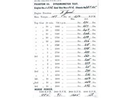 1937 Rolls-Royce Phantom III (CC-777055) for sale in Las Vegas, Nevada