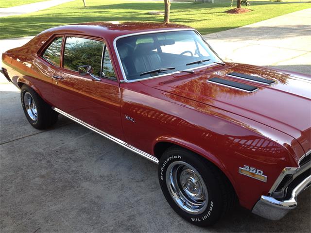 1972 Chevrolet Nova SS (CC-801259) for sale in Dallas, Georgia