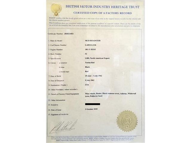 1962 MG MGB (CC-813394) for sale in San Diego, California