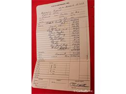 1969 Chevrolet Corvette (CC-814694) for sale in Concord, California