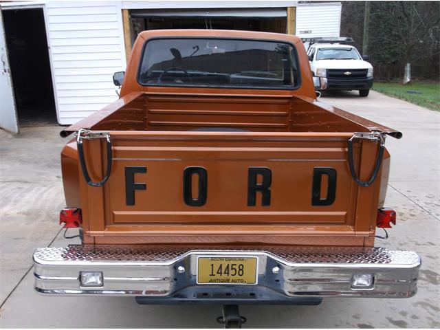 1980 Ford F100 (CC-865147) for sale in Ware Shoals, South Carolina