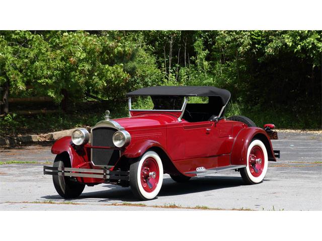 1928 Packard 526 (CC-865632) for sale in Harrisburg, Pennsylvania