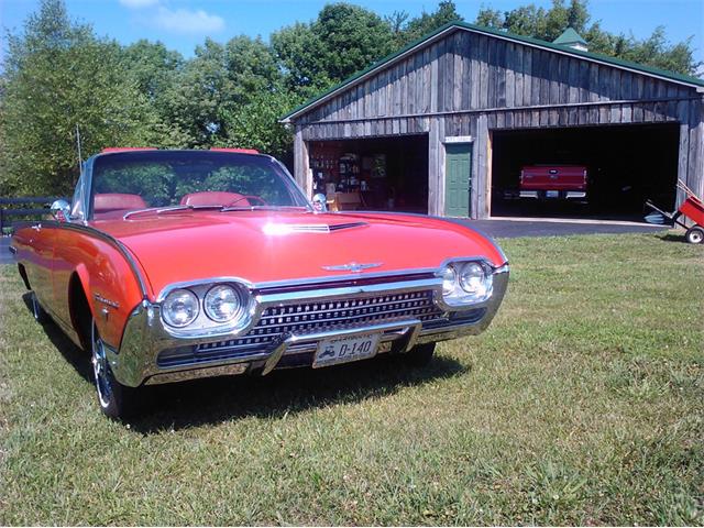 1962 Ford Thunderbird (CC-886599) for sale in Louisville, Kentucky