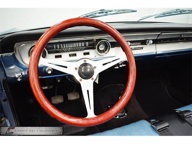 1964 Ford Falcon (CC-889687) for sale in Sherman, Texas