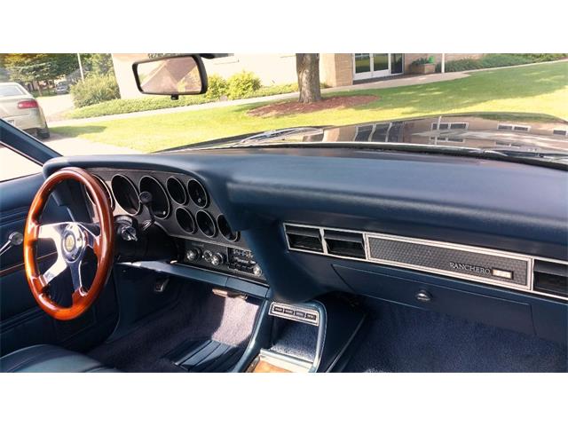 1979 Ford Ranchero (CC-896565) for sale in Maple Lake, Minnesota