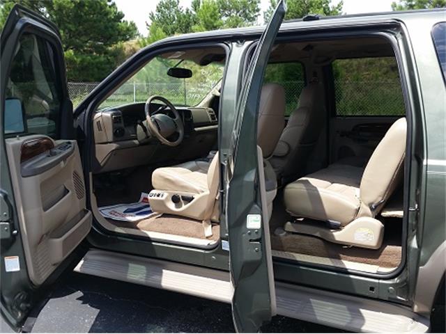 2001 Ford Excursion (CC-890943) for sale in Simpsonsville, South Carolina