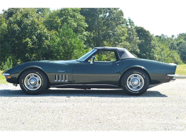 1969 Chevrolet Corvette (CC-902993) for sale in Alabaster, Alabama