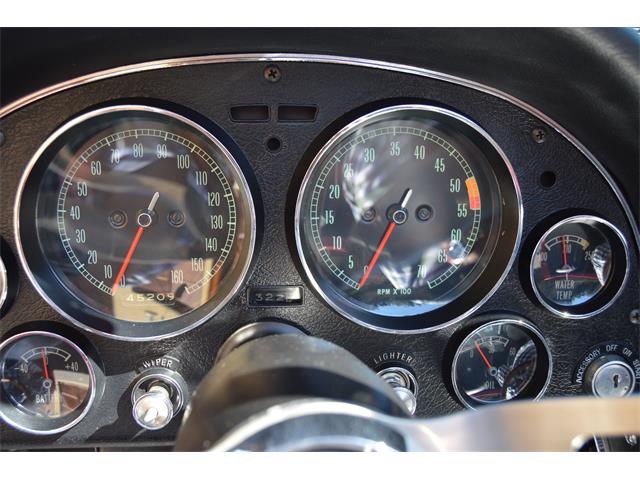1965 Chevrolet Corvette (CC-903729) for sale in San Antonio, Texas