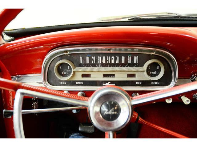 1963 Ford Falcon Futura (CC-920273) for sale in Concord, North Carolina