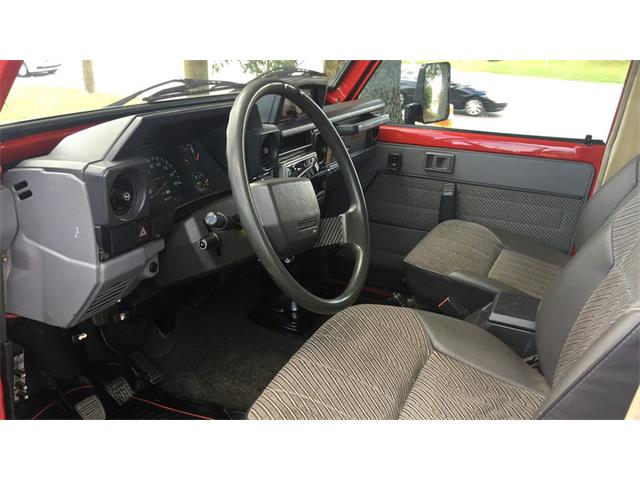 1987 Toyota LJ-73 Land Cruiser (CC-923075) for sale in Kissimmee, Florida