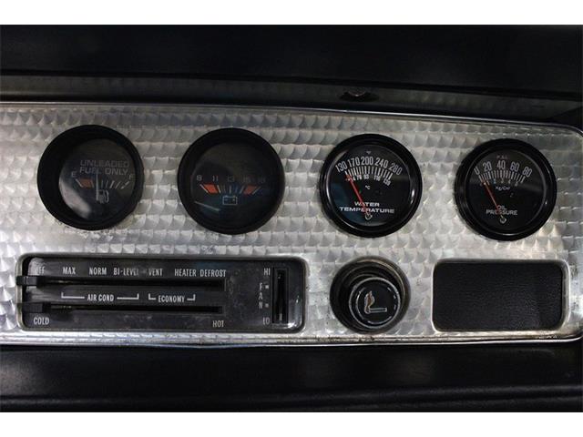 1980 Pontiac Firebird Formula (CC-928476) for sale in Kentwood, Michigan
