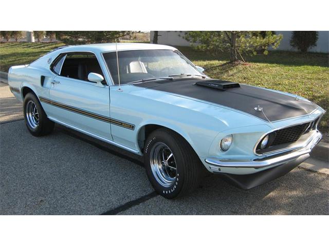 1969 Ford Mustang Mach 1 (CC-934830) for sale in Kissimmee, Florida